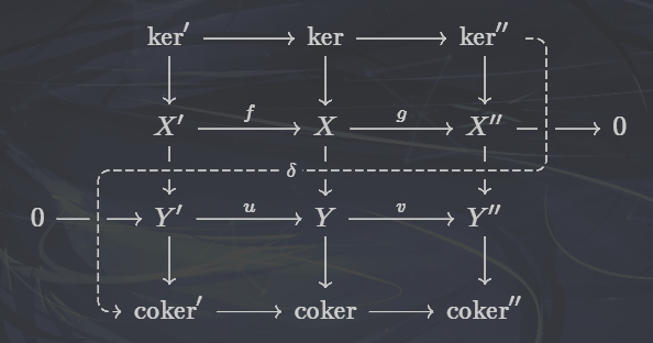 /images/2025/10/transparent-clippings-using-tikz-cd/好.png 加载失败